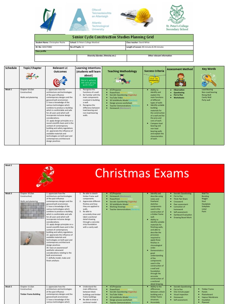 planning-grid-leaving-cert-construction-studies-stp-pdf-stairs-roof
