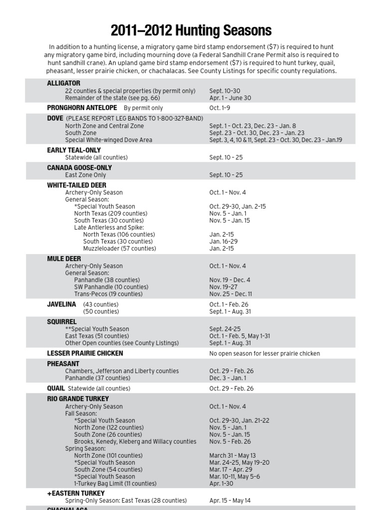 Texas Hunting Regulations Summary Download Free PDF Hunting