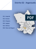 Datos Arganzuela