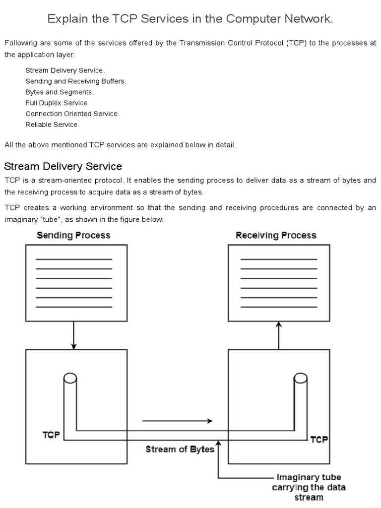 Explain the tcp services in the computer network stream delivery