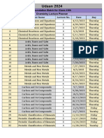 Lecture Planner - Chemistry PDF Only