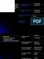 Leverage / Solvabilitas: Debt To Total Asset Ratio (DTA)