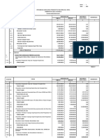 Info Grafis 2023