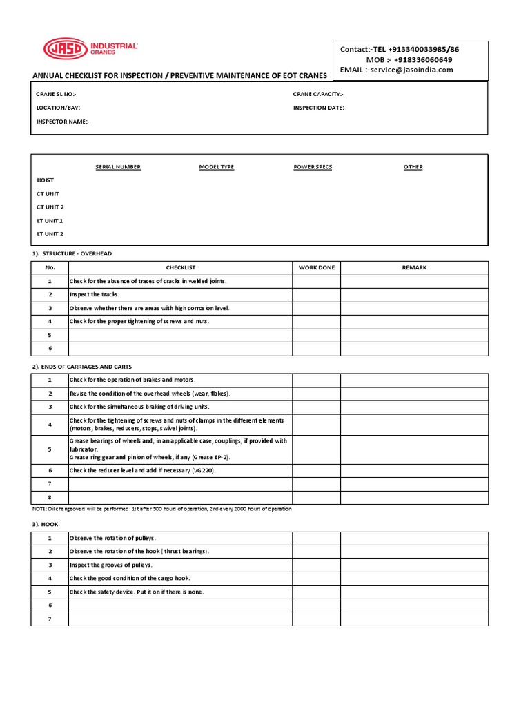 Annual Checklist For Inspection / Preventive Maintenance of Eot Cranes