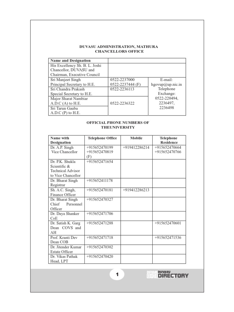duvasu-administration-mathura-chancellors-office-name-and-designation