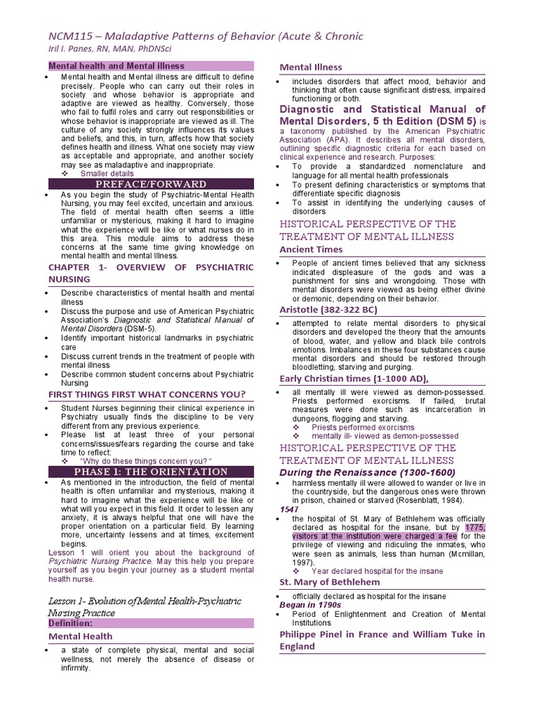 Psychiatric Nursing for Students | PDF | Id | Mental Disorder