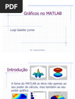 Gráficos no MATLAB