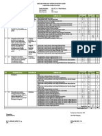 Kisi-Kisi Pas Ips Kelas Ix 2233