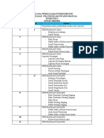 Pratikum Akt Manual