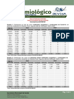 Dados sobre casos e óbitos por COVID-19 em Ribeirão Preto até 21/03/2023