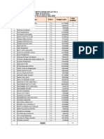 Data Tes IQ SMP 