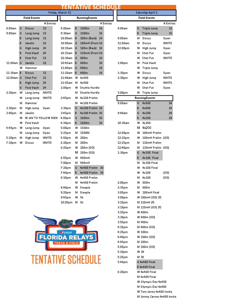2023 Florida Relays Schedule PDF Individual Sports Athletics