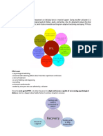 Abstraction: What Is PFA?