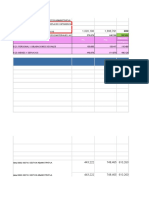 Genérica PIA PIM Ejecución Devengado: Meta 00001-300710: Gerenciar Recursos Materiales, Hu 576,878 645,296 560,526