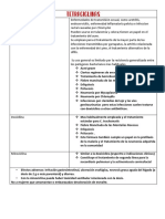 Tetraciclinas y Macrólidos