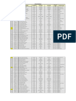 Datos Personales