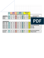 Aumento Del 15/01/18 Aumento Del 01/07/18 Aumento Actual Del 01/10/18