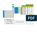 Tabla de Frecuencia para Datos Agrupados