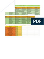 Daftar Kelompok Cyber 2021