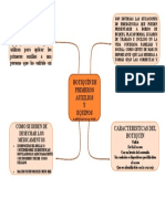 Botiquin de Primeros Auxilios