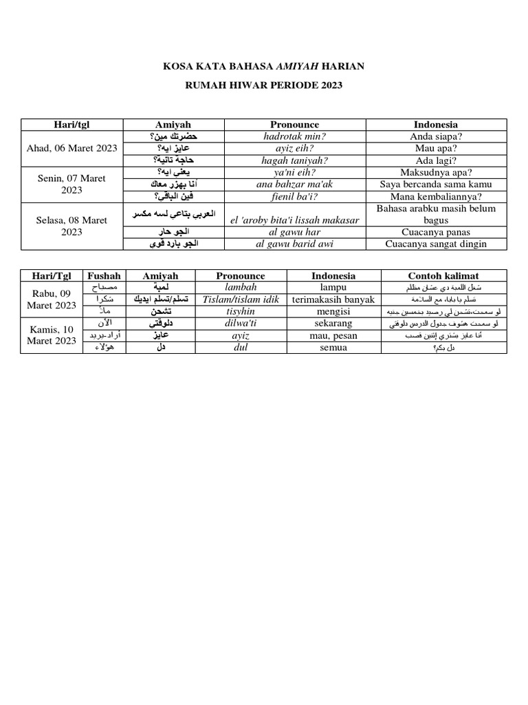 Someah dalam bahasa Indonesia arti kata someah