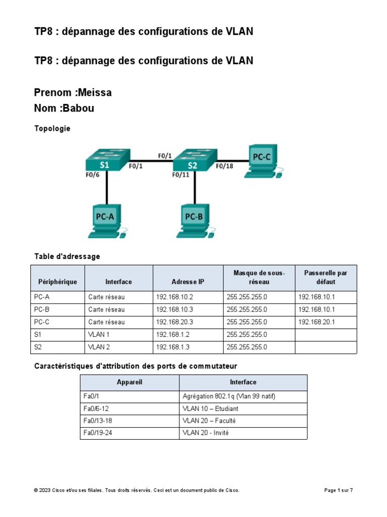 TP8 - Depannage Des Configurations de VLAN | PDF | Adresse IP ...