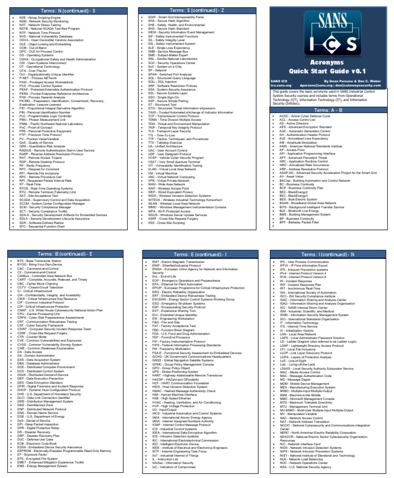 Acronyms PDF Security Computer Security