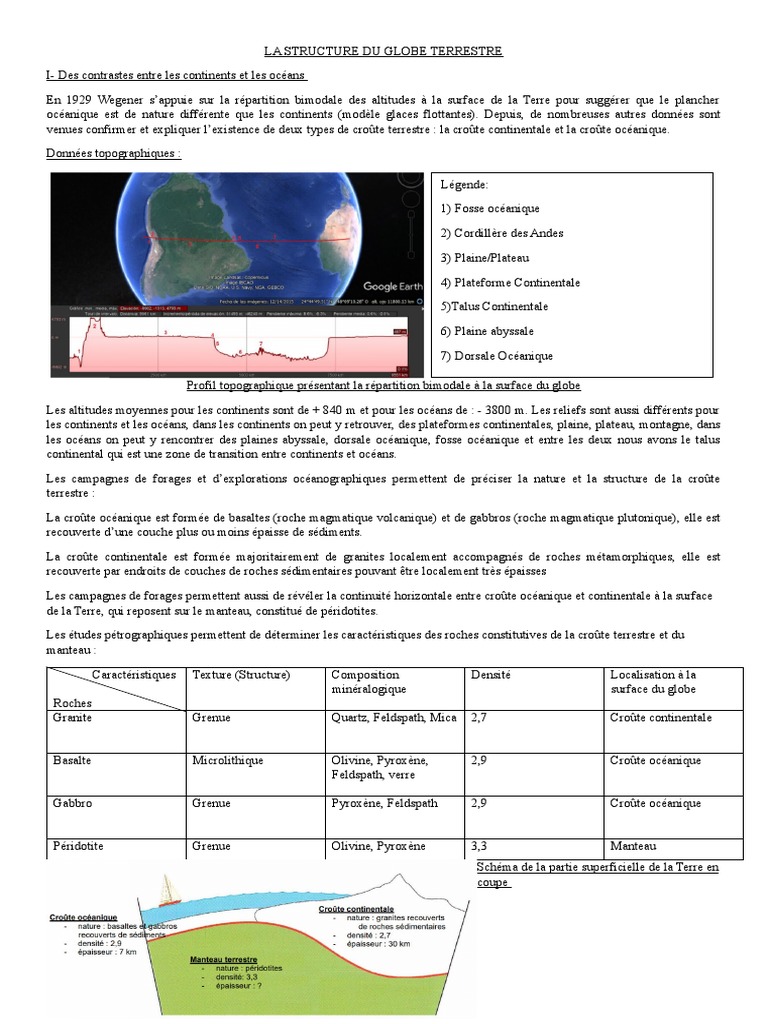 Structure interne du globe terrestre | PDF | Terre | Tremblements de terre