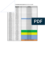 Academic Calendar Apr-Oct 2023