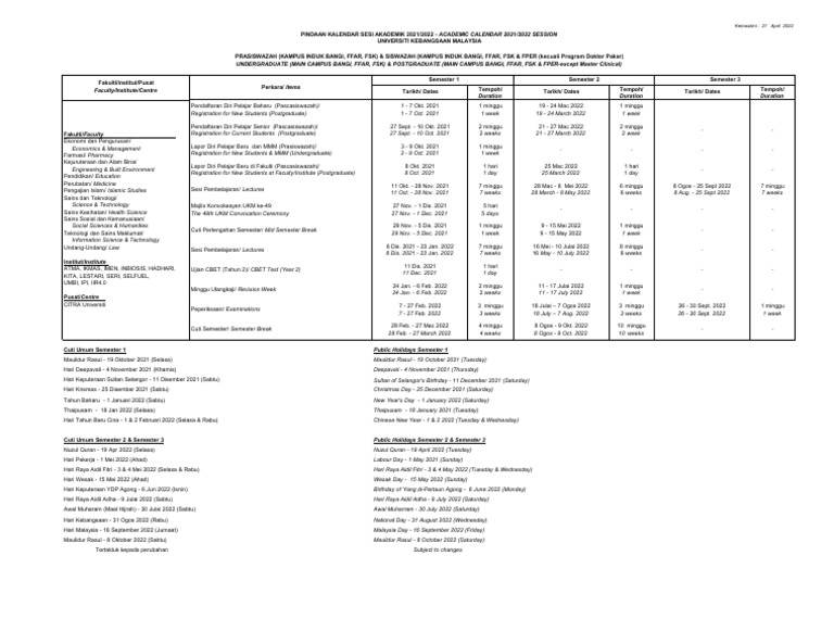 UKM Academic Calendar 2021 2022 Updated PDF Academic Term