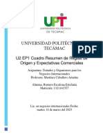 Universidad Politécnica de Tecámac: U2 EP1 Cuadro Resumen de Reglas de Origen y Expectativas Comerciales