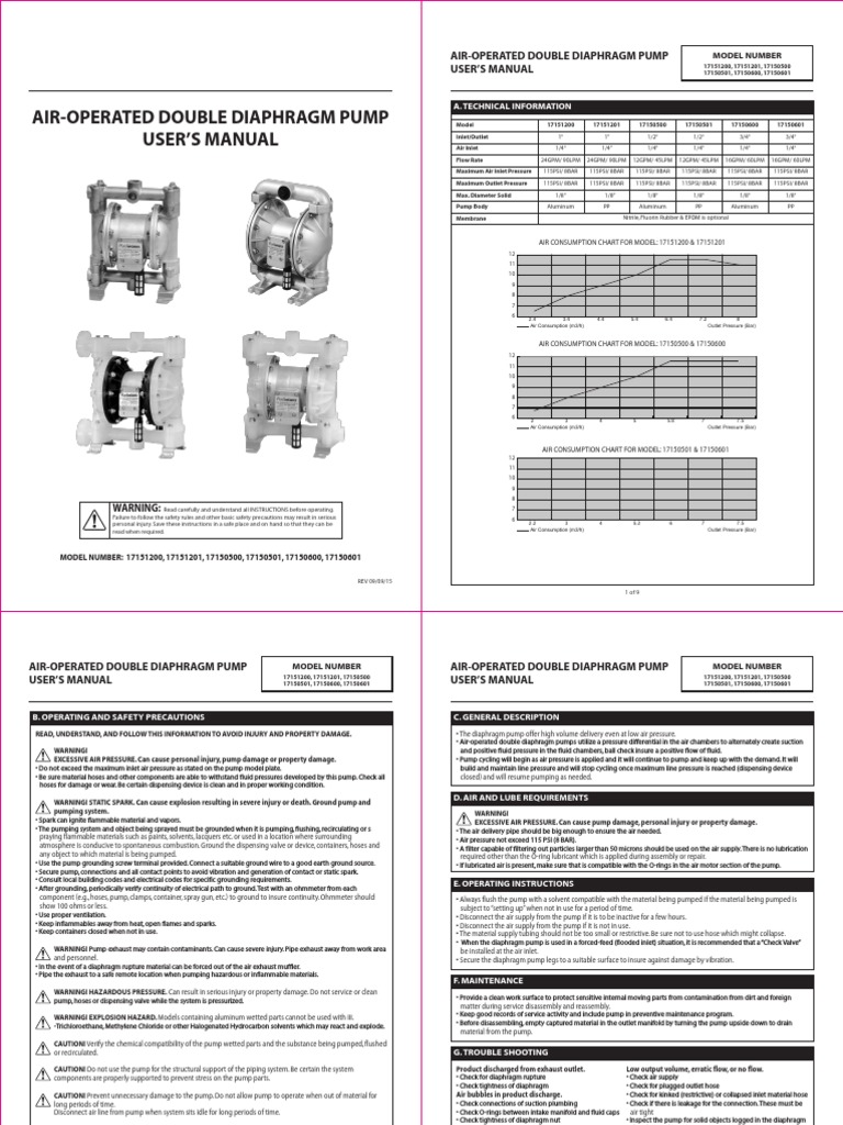 Air-Operated Diaphragm Pump Manual | PDF | Pump | Valve