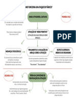 Como Funciona Um Ataque de Pânico