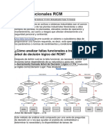 Fallas Funcionales RCM: ¿Cómo Analizar Fallas Funcionales A Través Del Árbol de Decisión Lógico Del RCM?