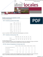 Dossier Complet Commune de Bernay (27056) - Insee