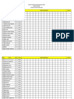 Daftar Kredit Point Pelanggaran