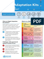 Digital Adaptation Kits