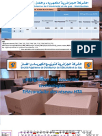 Taux de Fonctionnement Des Équipements SCADA Du CCS Batna