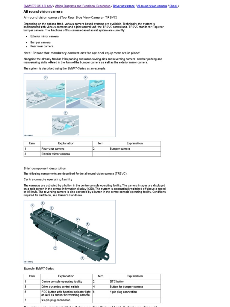 BMW E70 X5 4.8i All-Round Vision Camera Guide | PDF | Camera ...