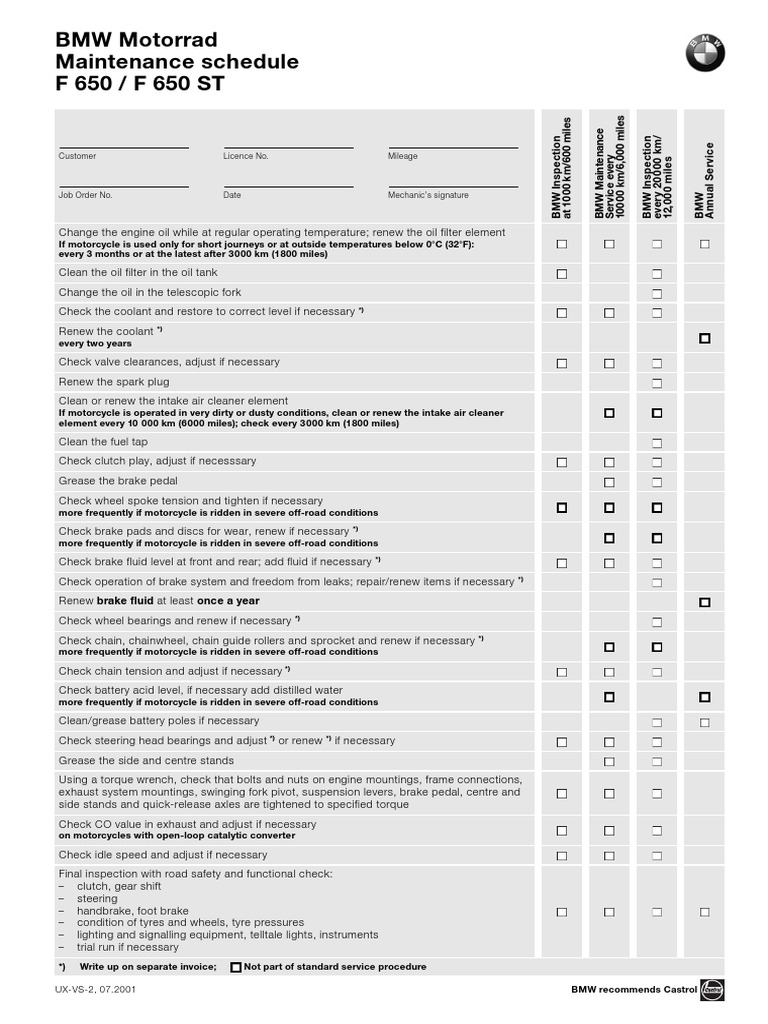 BMW F650 ST Inspection Maintenance Kit – Includes Oil Filter, Air Filter & Spark Plugs