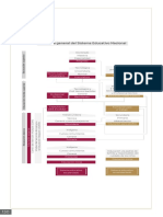 Diagrama Sistema Educativo en Mexico