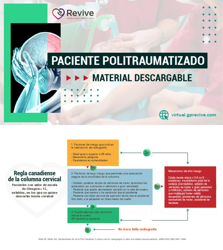 Manejo del Paciente Politraumatizado | PDF | Lesión | Medicina