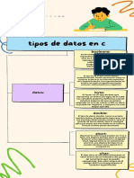 Colorido Dibujos Mapa Conceptual Fondo para Flipgrid