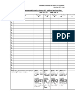 Evaluación de Proceso Historia, Geo y CIencias Sociales 3º Básico