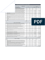 Mapa de Quantidades Epc de Mulapane 1: Preço (MTS) Descrição Das Actividades Unidade Quant. 2. Administração Item