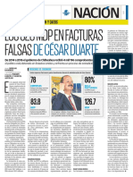 Los 528 MDP en Facturas Falsas de César Duarte