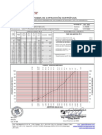 O.S. 009-2023 LAS PALMERAS UCUMARI - Lavado Asfáltico 2-2