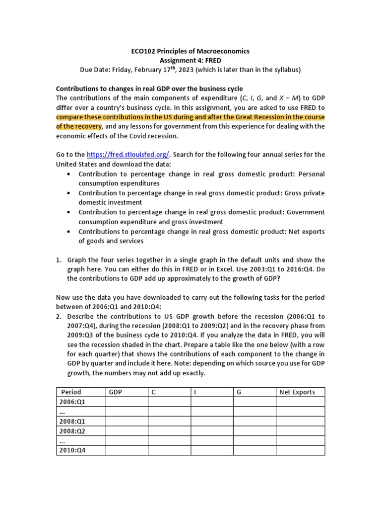 Assignment+4 Using+FRED+-+Winter 2023 | PDF | Gross Domestic Product ...