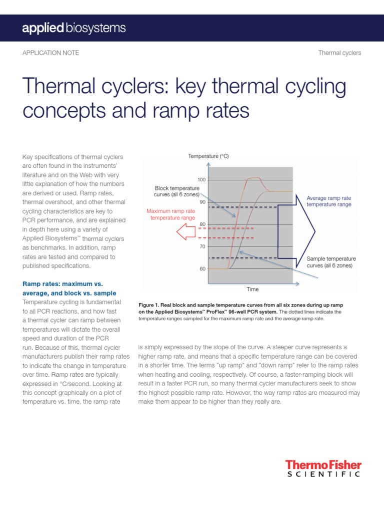 Thermal Cyclers Key Thermal Cycling Concepts and Ramp Rates PDF