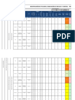 Identificación de Peligros, Evaluación de Riesgos Y Control - "Iperc"